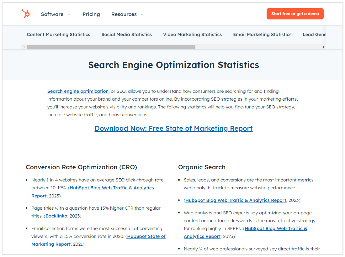 statistik seo HubSpot